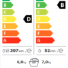 Пералня със Сушилня Indesit BDE 76435 9WS EE
