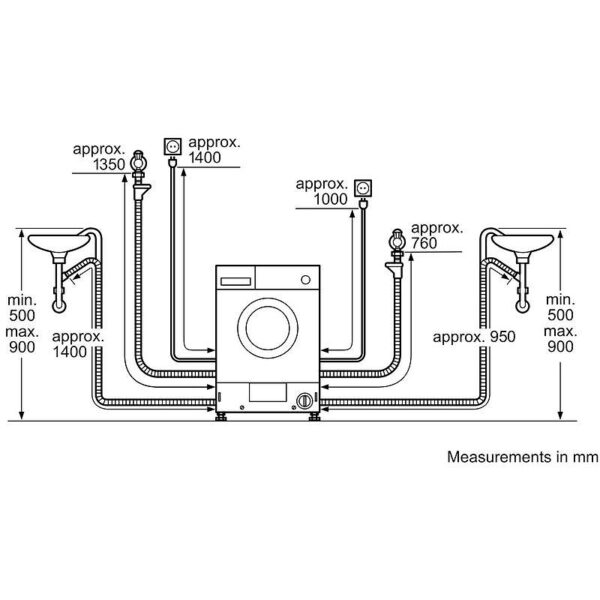 Вградена пералня със сушилня Bosch WKD28543EU